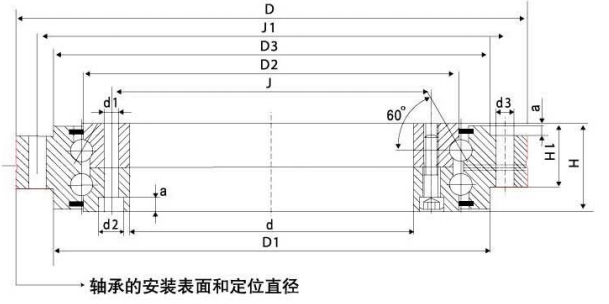 ZKLDF 推力角接觸球軸承尺寸